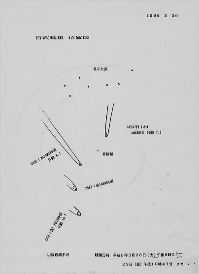 百武彗星の位置